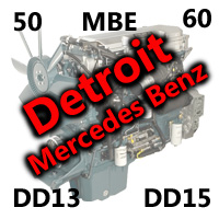 Detroit 50/60 DD13 DD15 DD16 MBE Series Tools