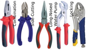 Top 10 hand tools for every tool box
