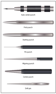 types of punches